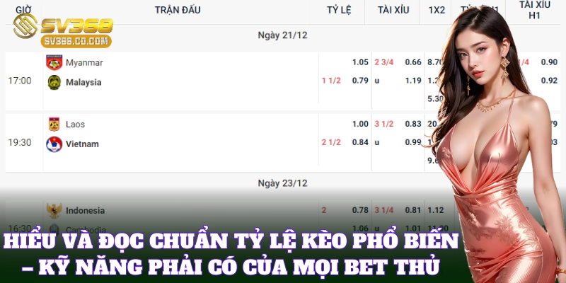 Học cách đọc Tỷ Lệ Kèo giúp nâng cao kỹ năng cược